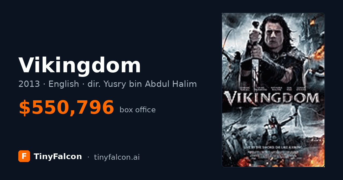 Vikingdom