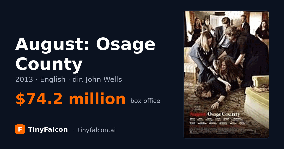 August: Osage County