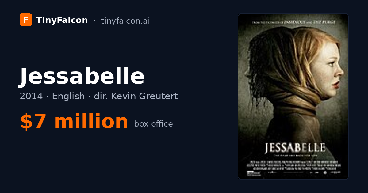 Jessabelle