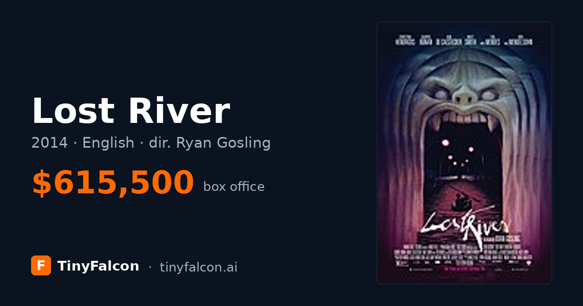 Lost River