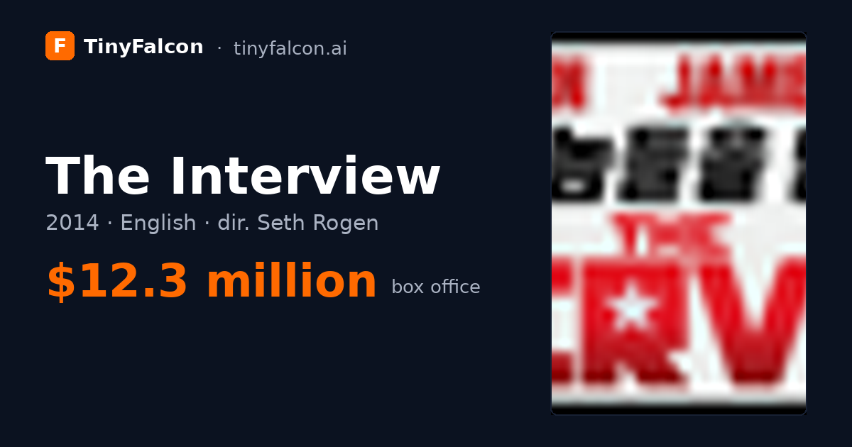 The Interview