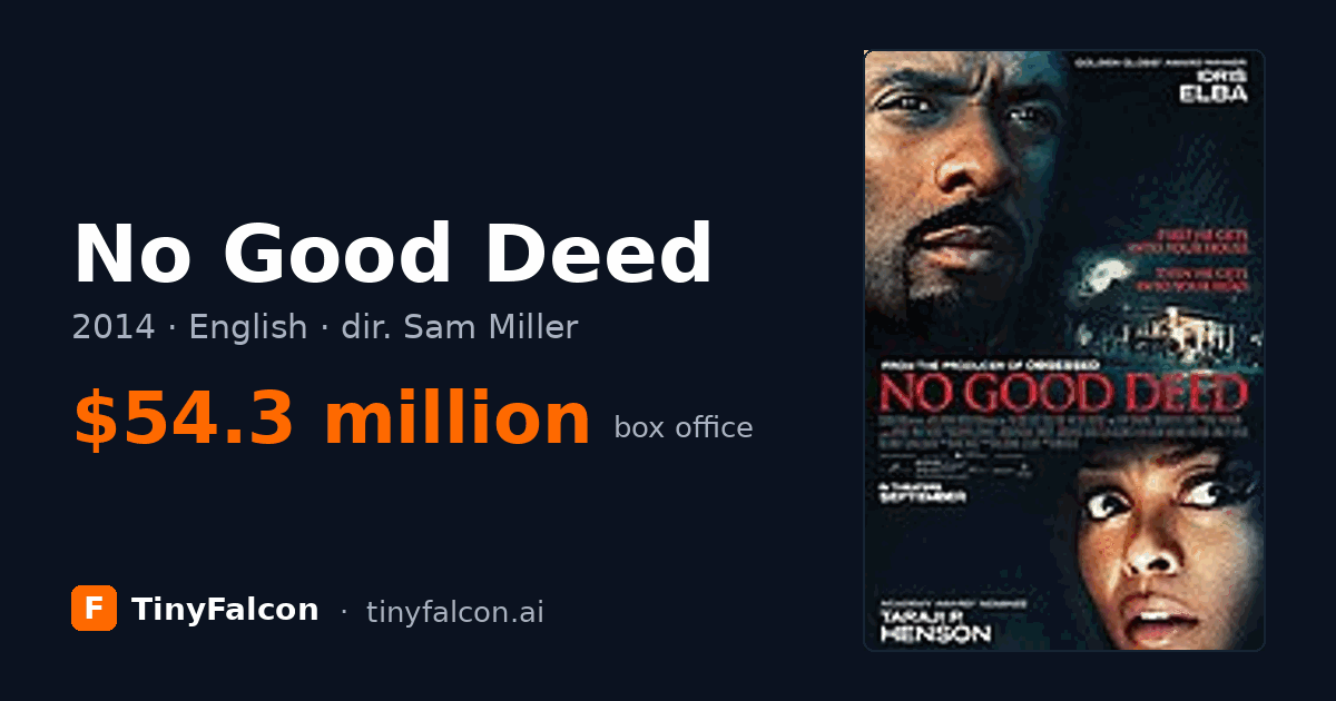 No Good Deed