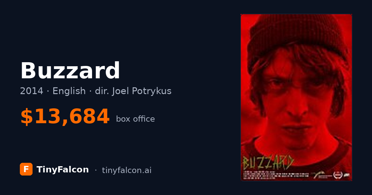 Buzzard