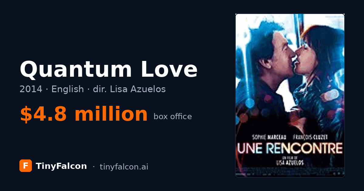 Quantum Love