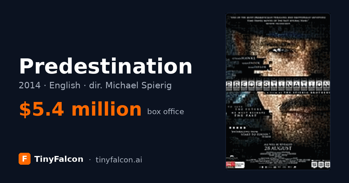 Predestination