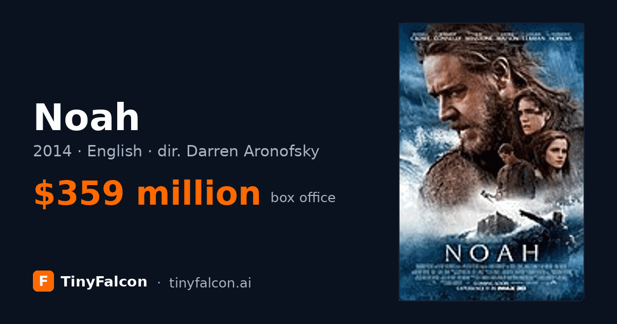 Noah