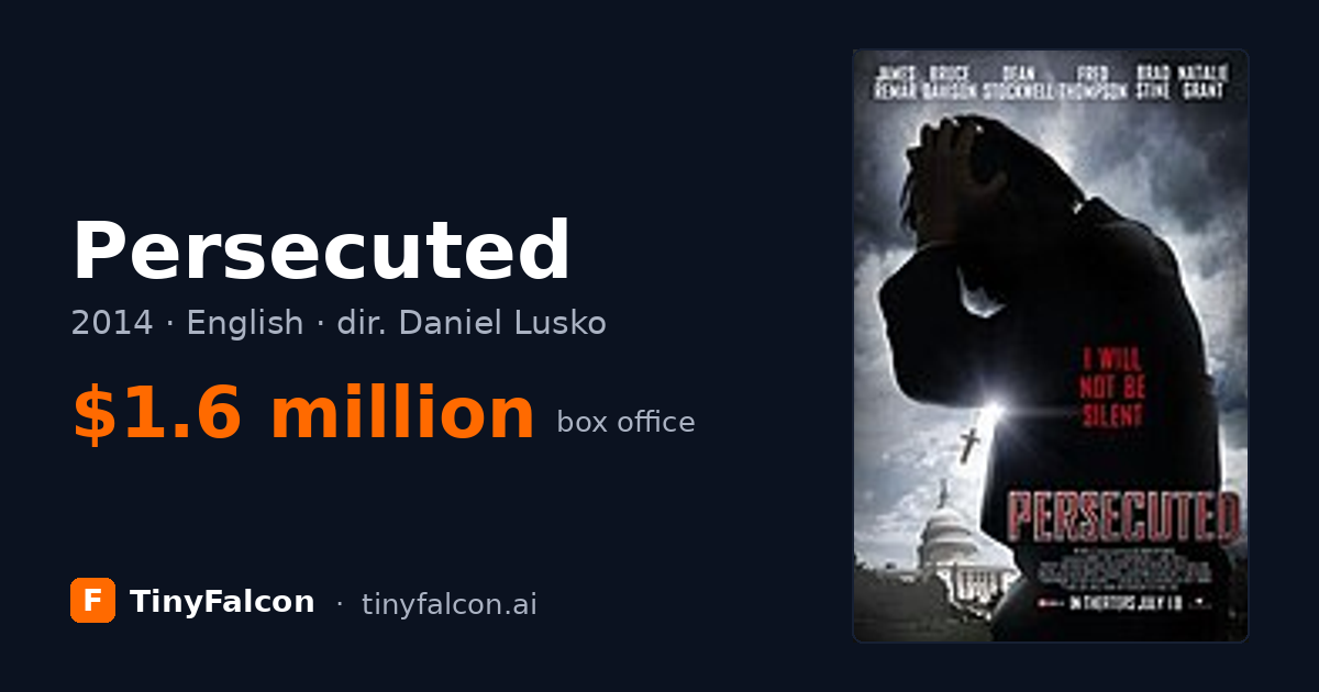 Persecuted