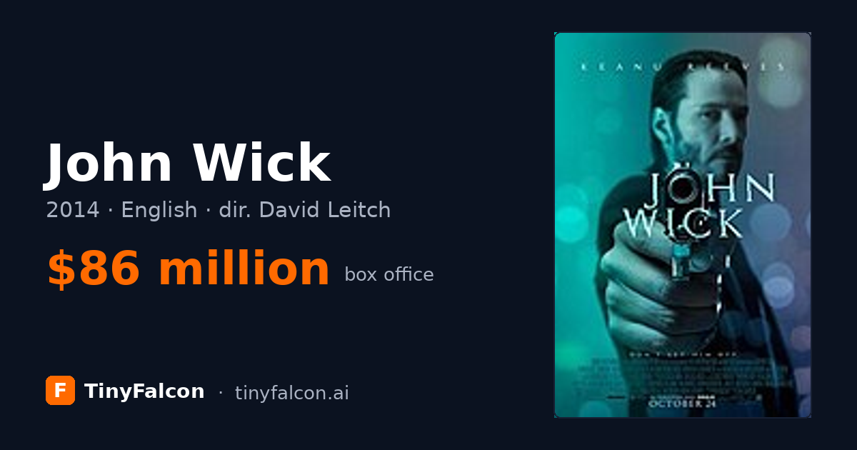 John Wick