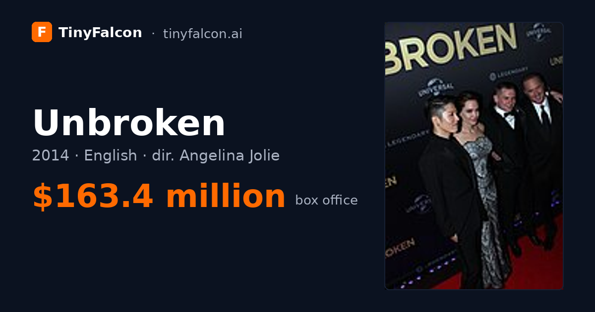 Unbroken