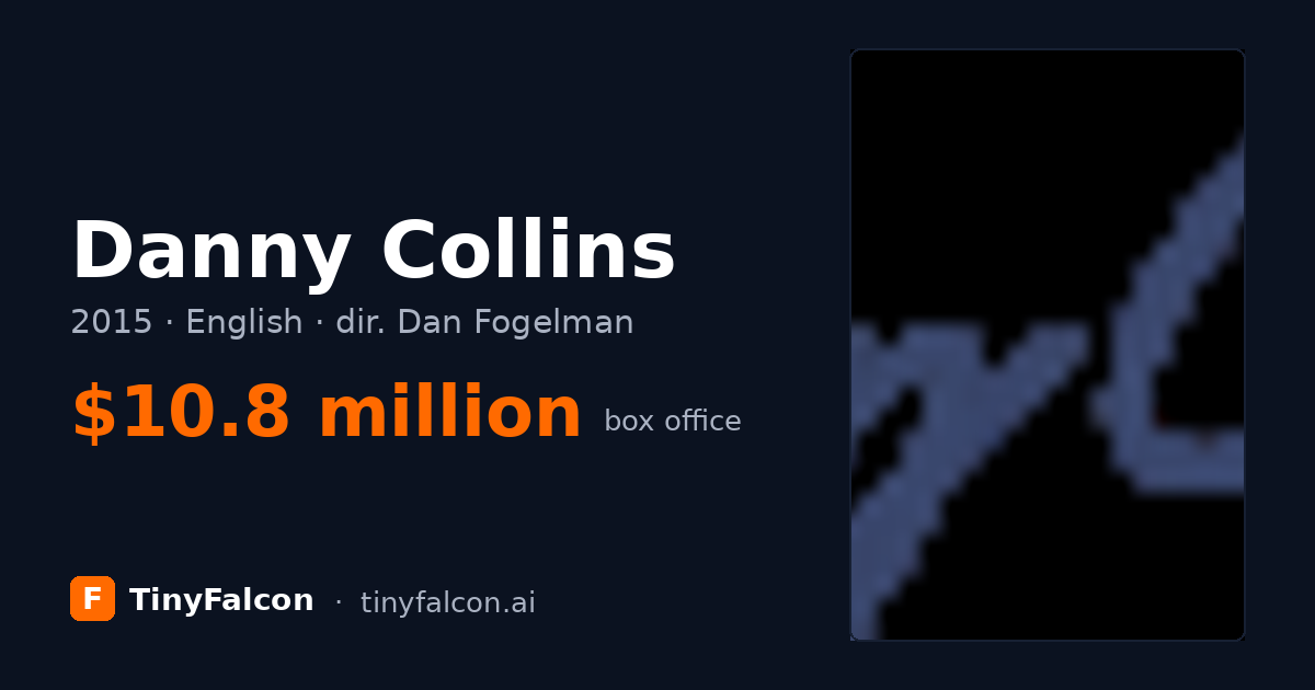 Danny Collins
