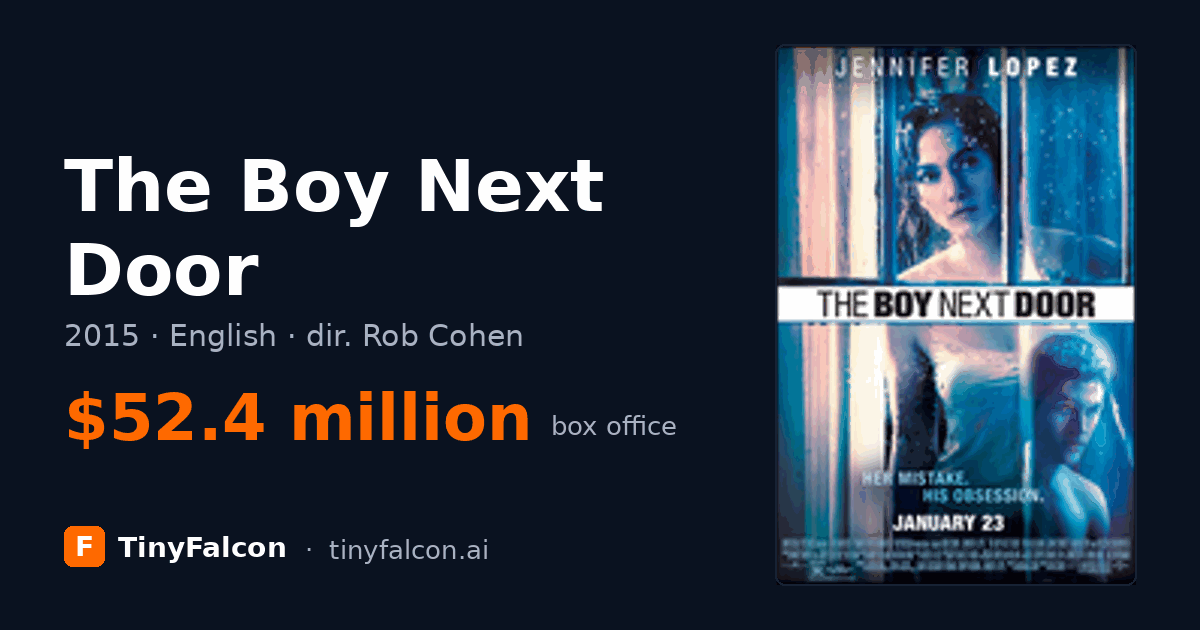 The Boy Next Door