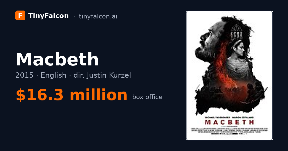 Macbeth