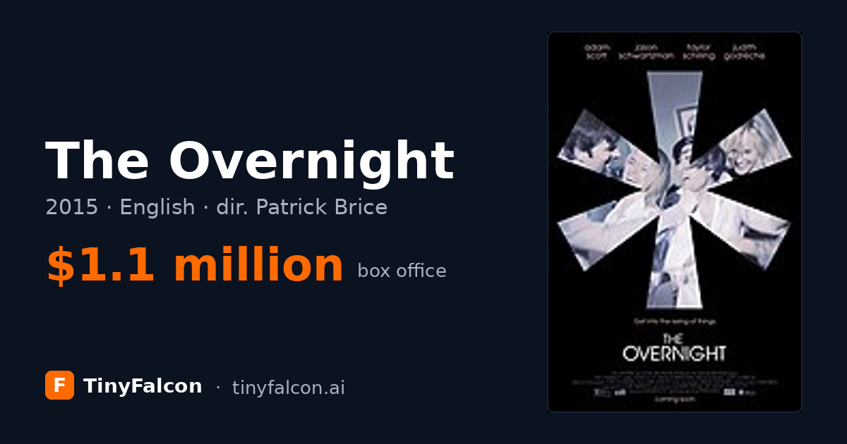 The Overnight