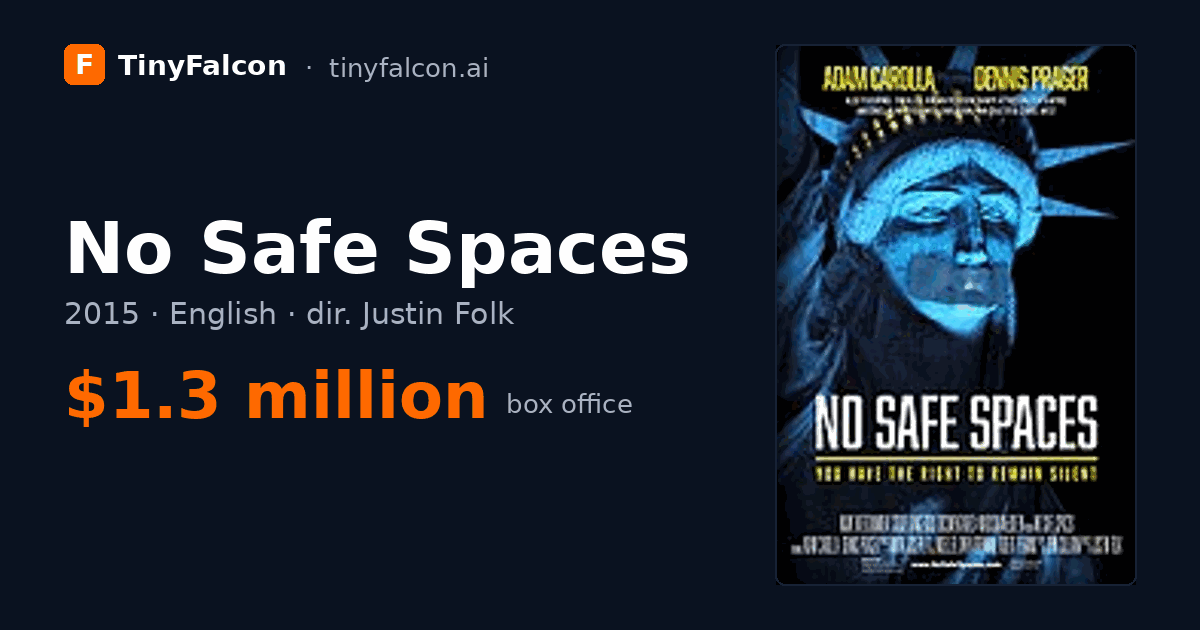 No Safe Spaces