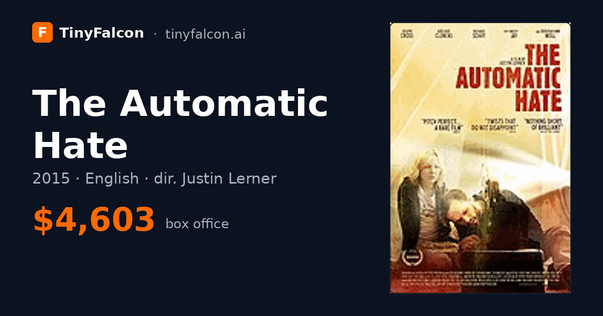 The Automatic Hate
