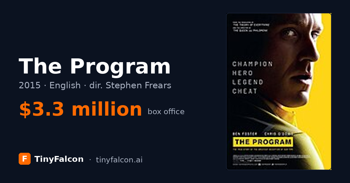 The Program