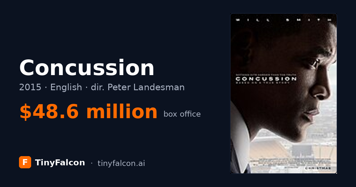 Concussion