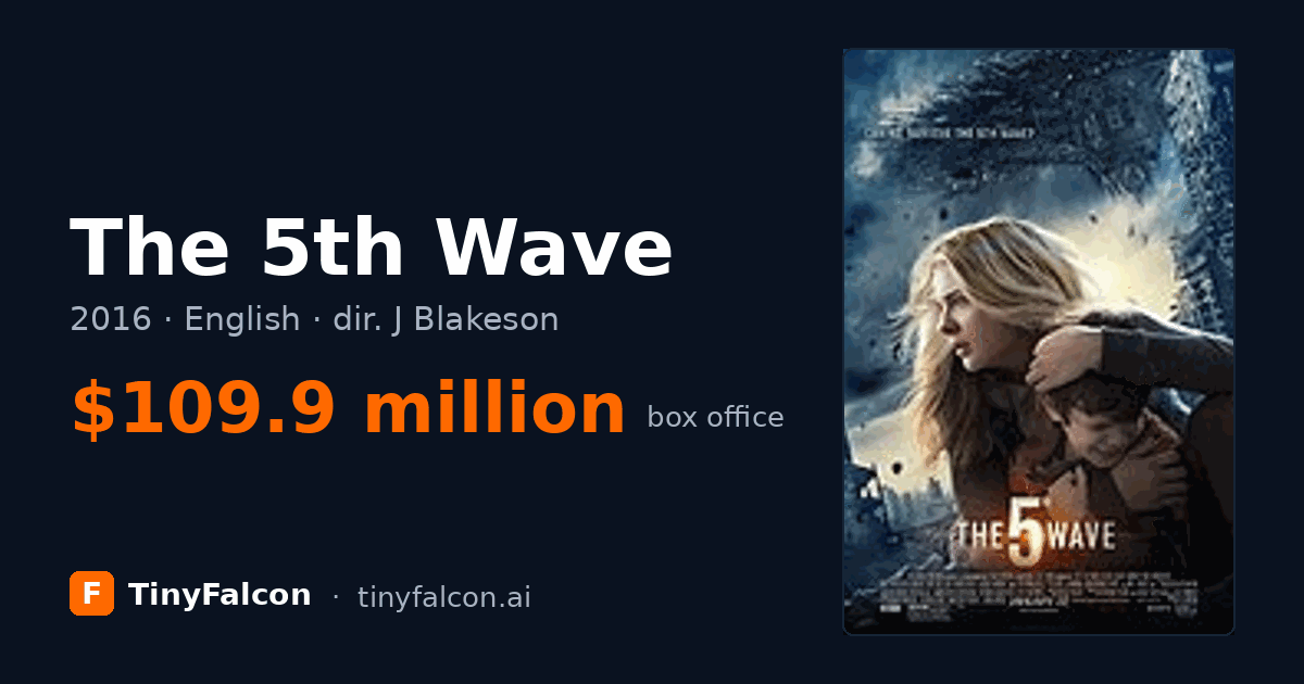 The 5th Wave