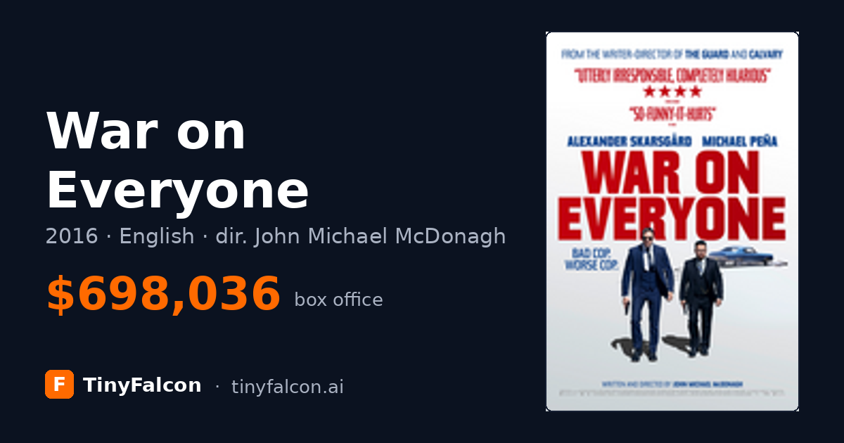 War on Everyone