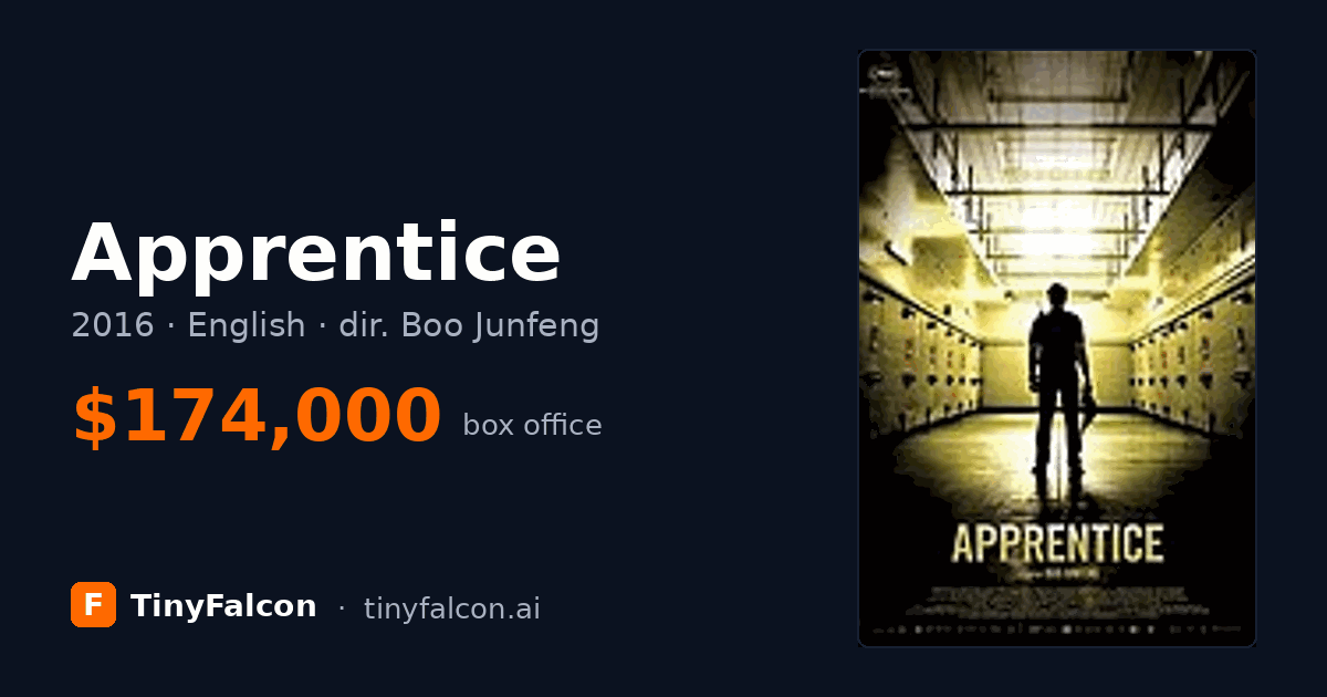 Apprentice