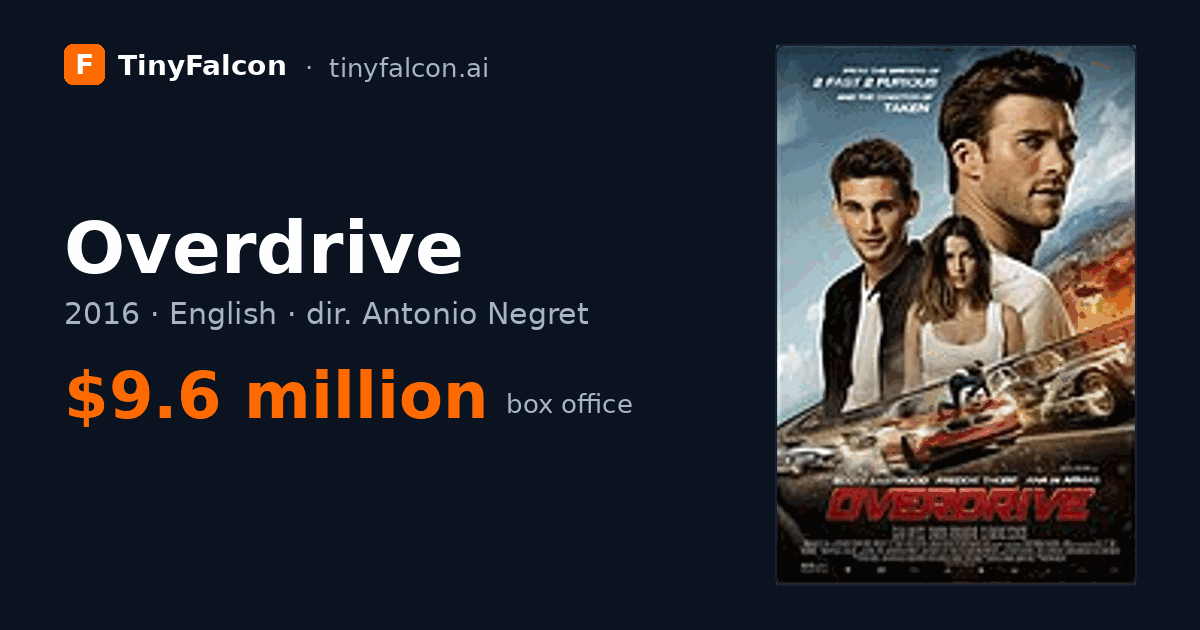 Overdrive