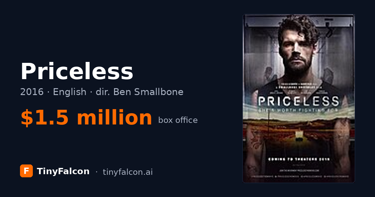 Priceless