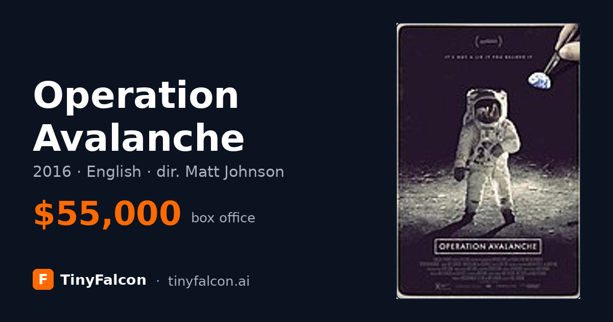 Operation Avalanche