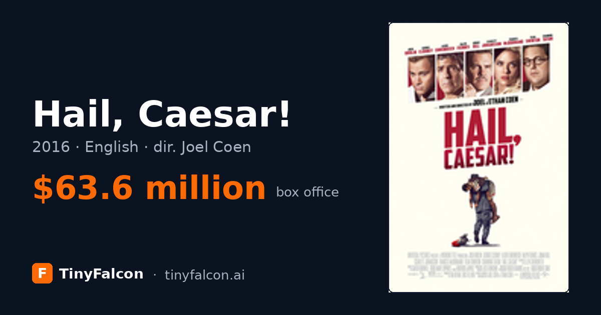 Hail, Caesar!