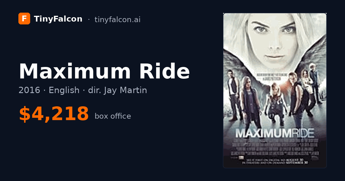Maximum Ride