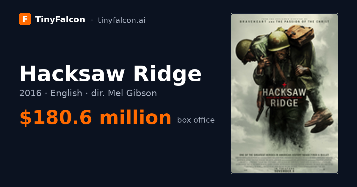 Hacksaw Ridge