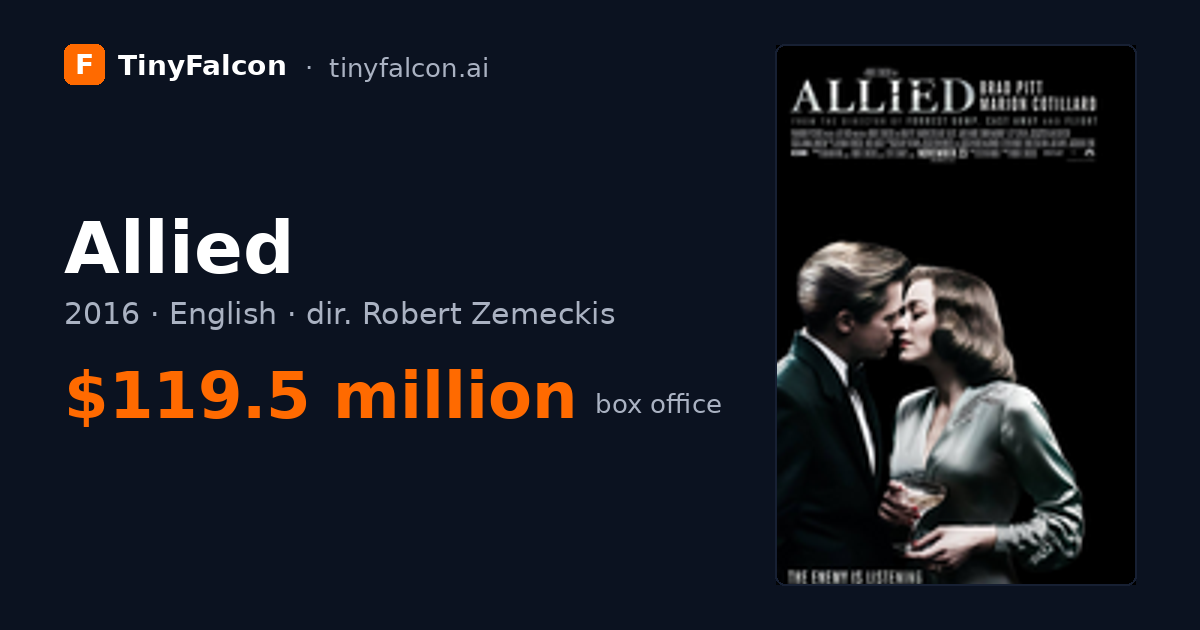 Allied