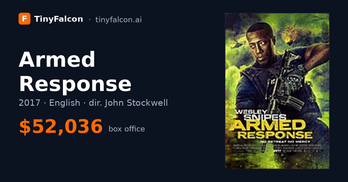 Armed Response