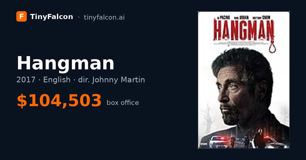 Hangman