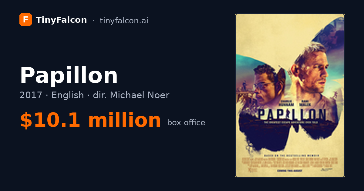 Papillon