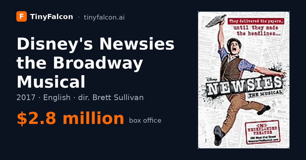 Disney's Newsies the Broadway Musical