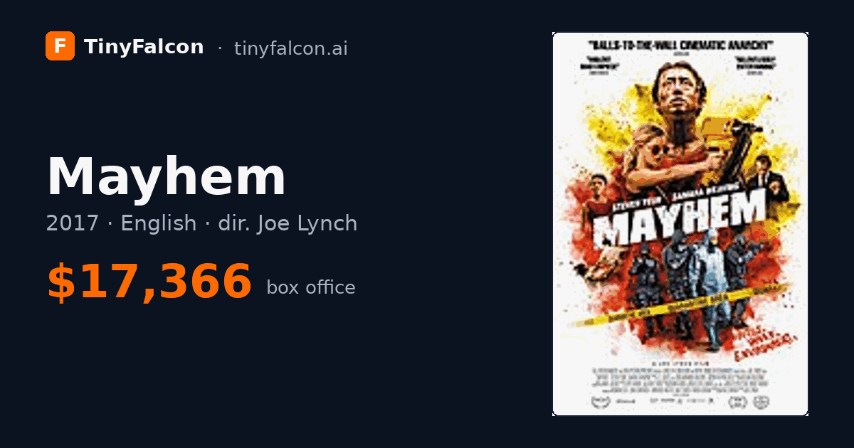 Mayhem