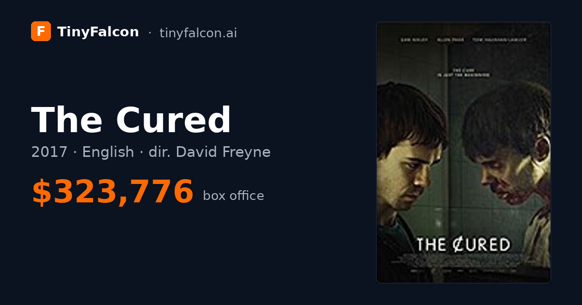 The Cured