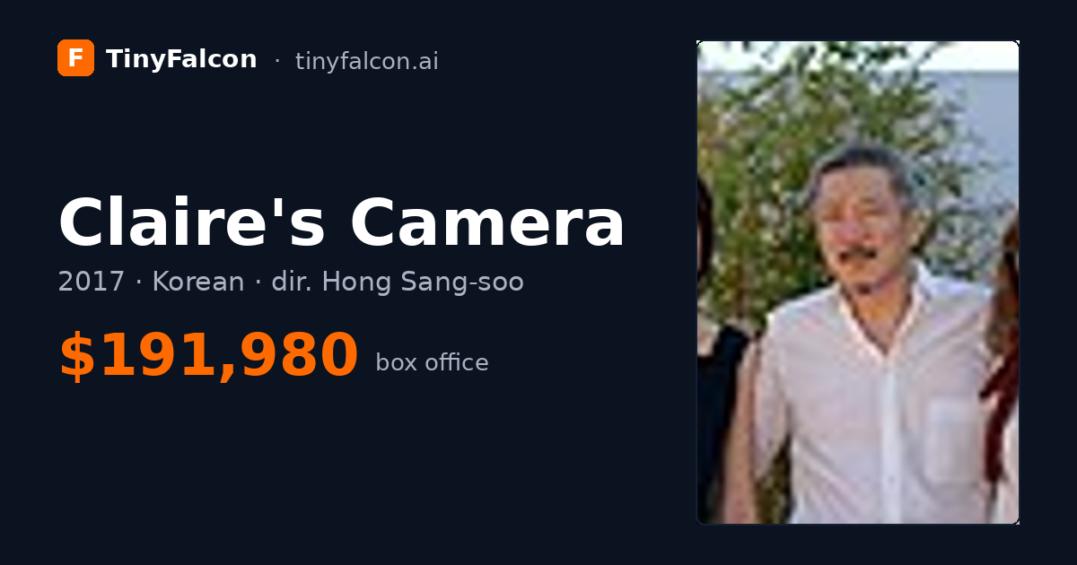Claire's Camera