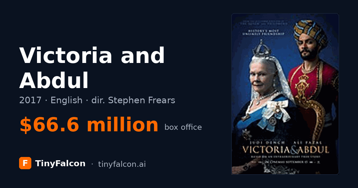 Victoria and Abdul