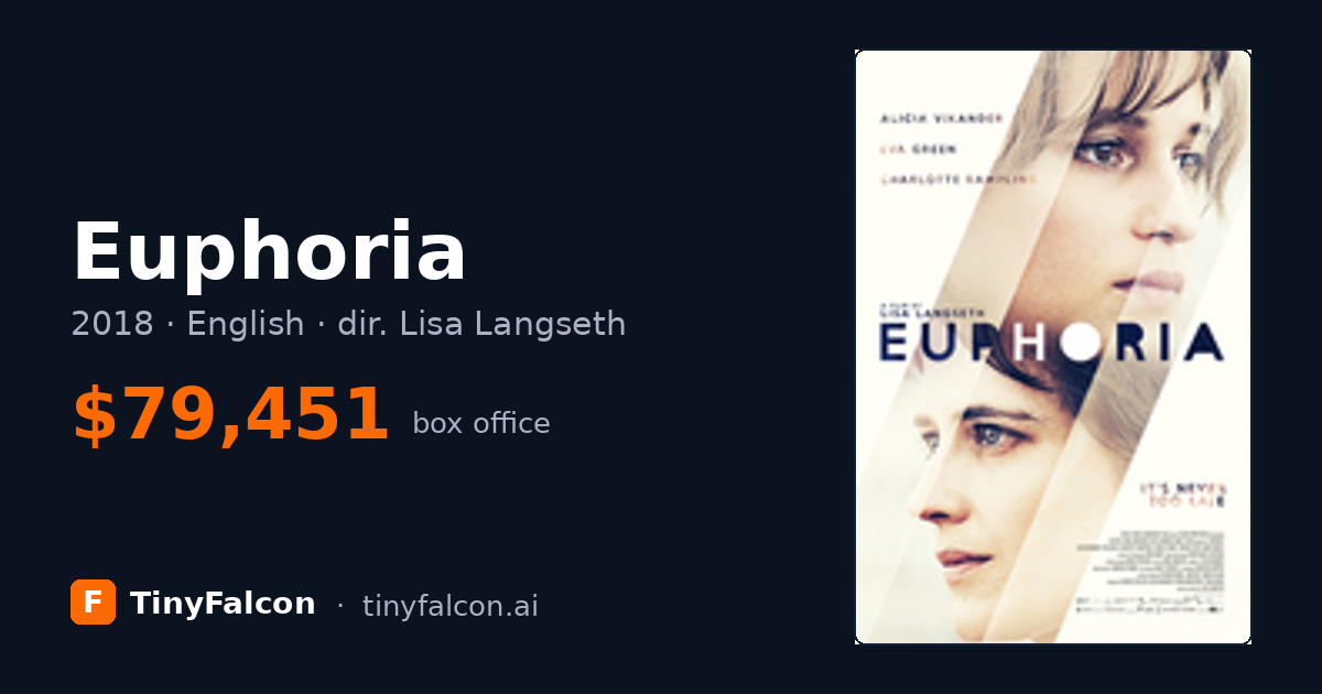 Euphoria
