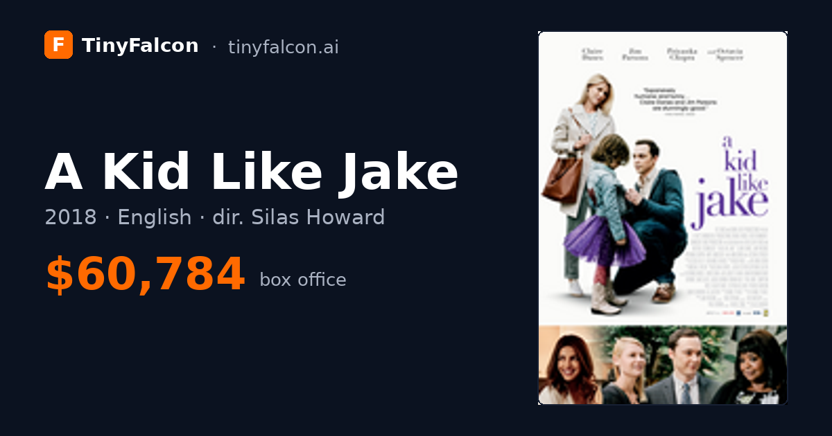 A Kid Like Jake