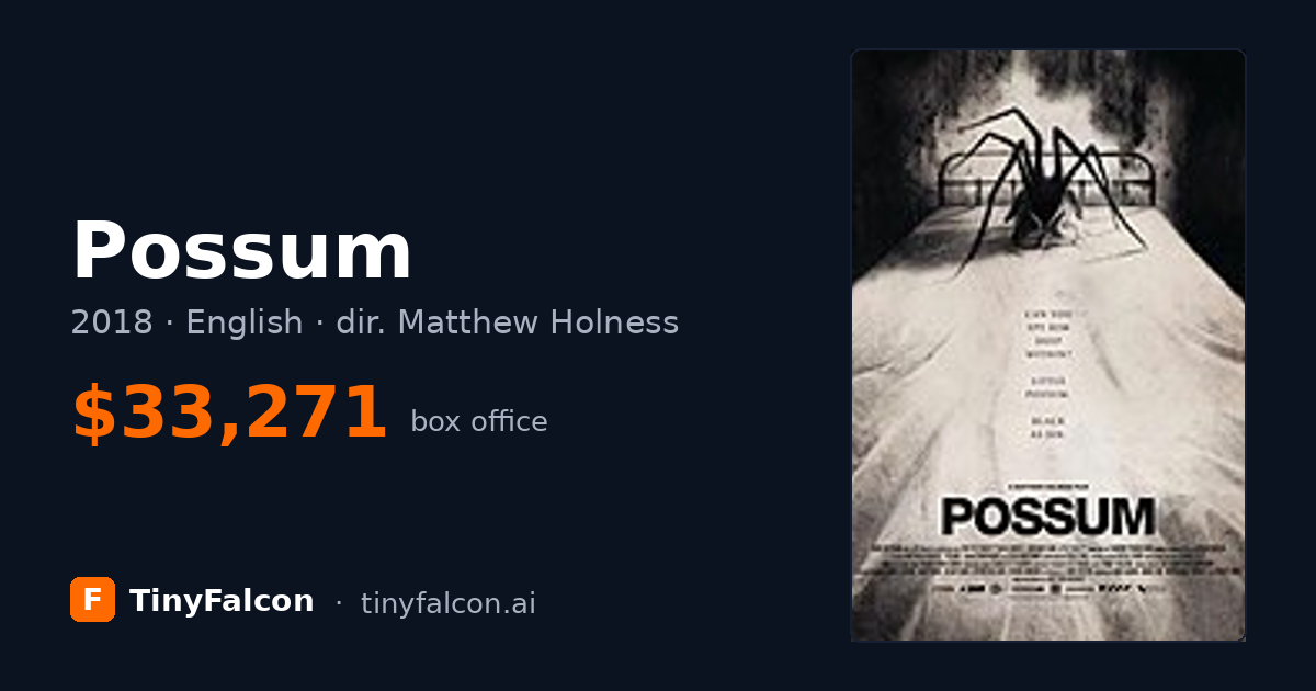 Possum