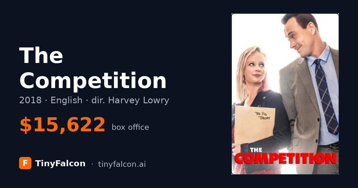 The Competition