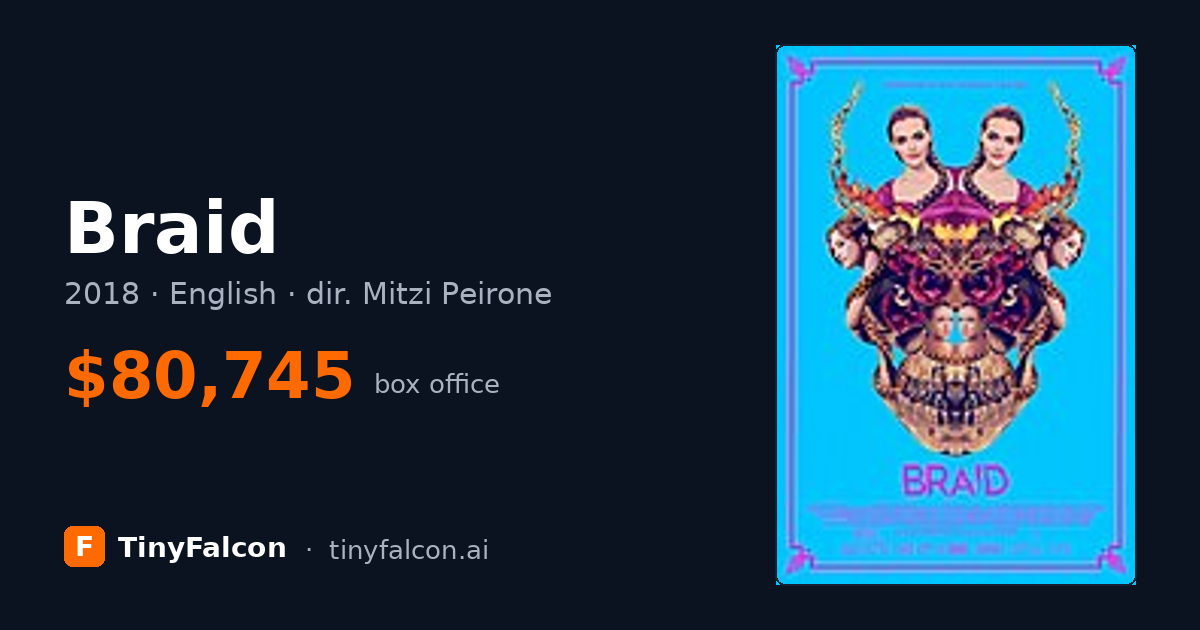 Braid