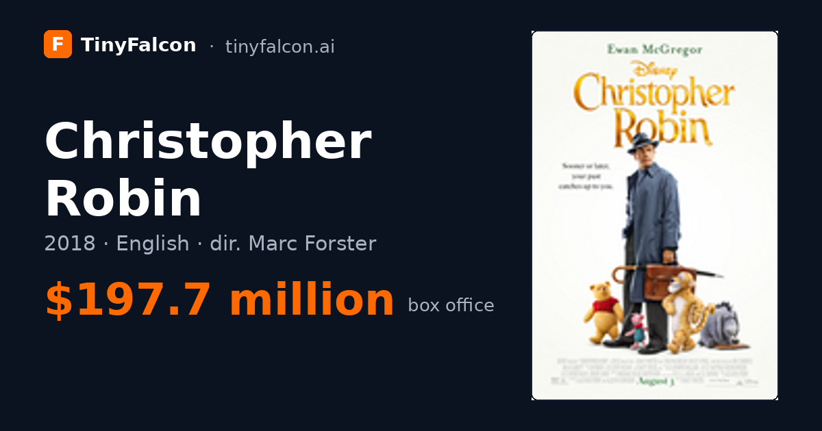 Christopher Robin