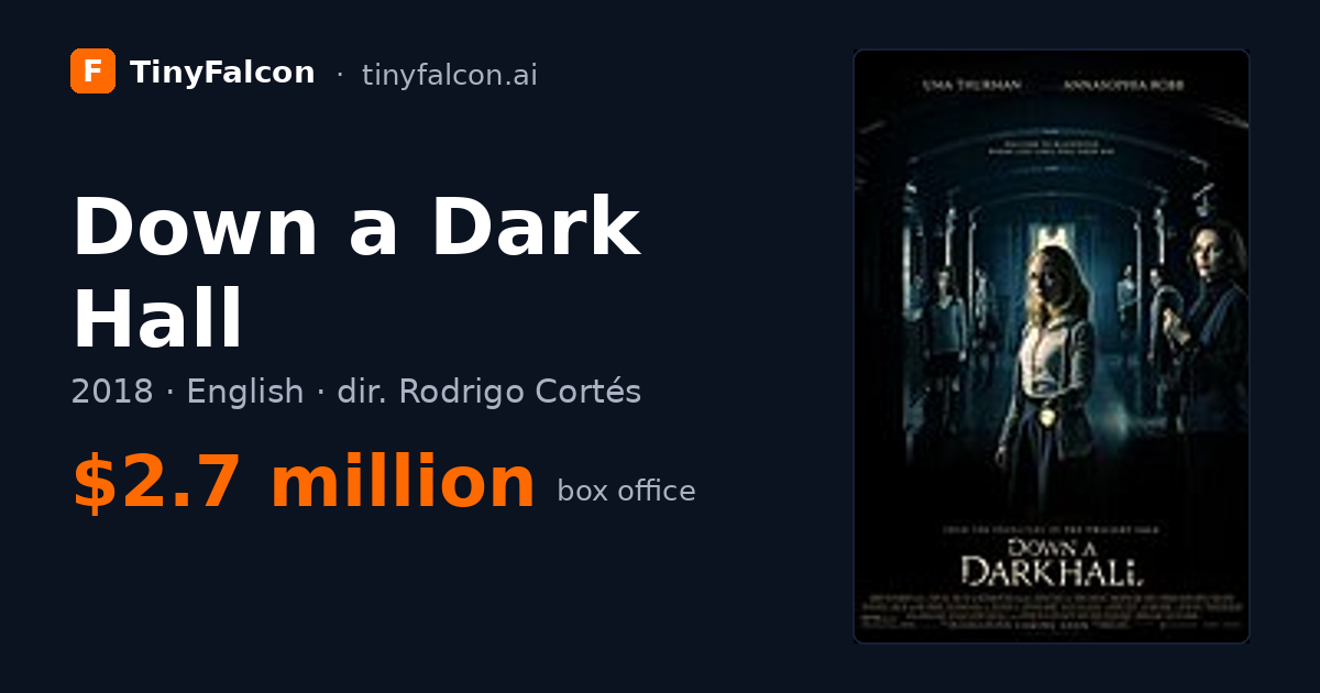Down a Dark Hall