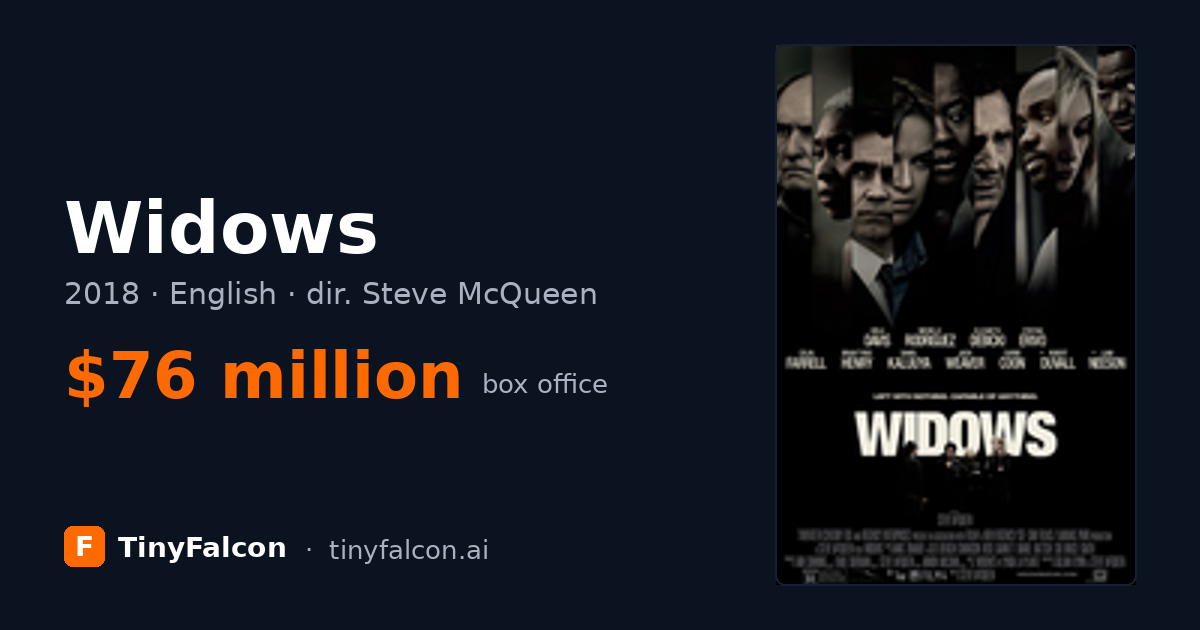 Widows