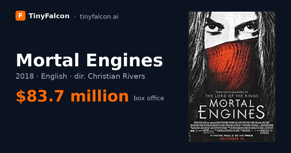 Mortal Engines