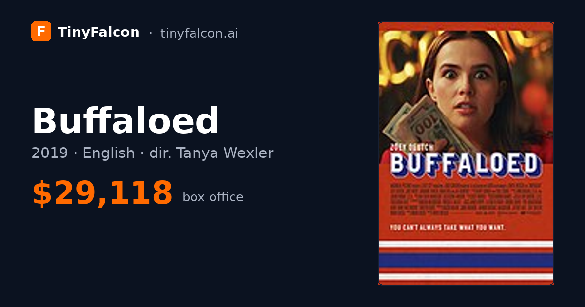 Buffaloed