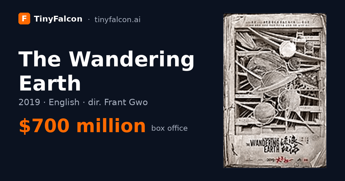 The Wandering Earth